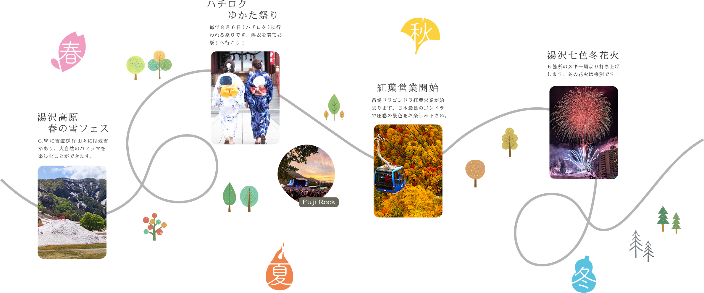 年間のイベント