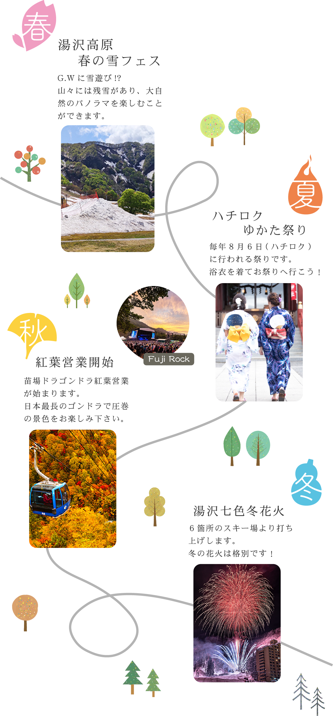 年間のイベント